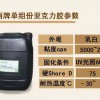 超級字膠液態(tài)亞克力廠家直供 膠超級字培訓(xùn)