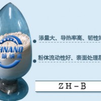 高導熱硅膠片填料