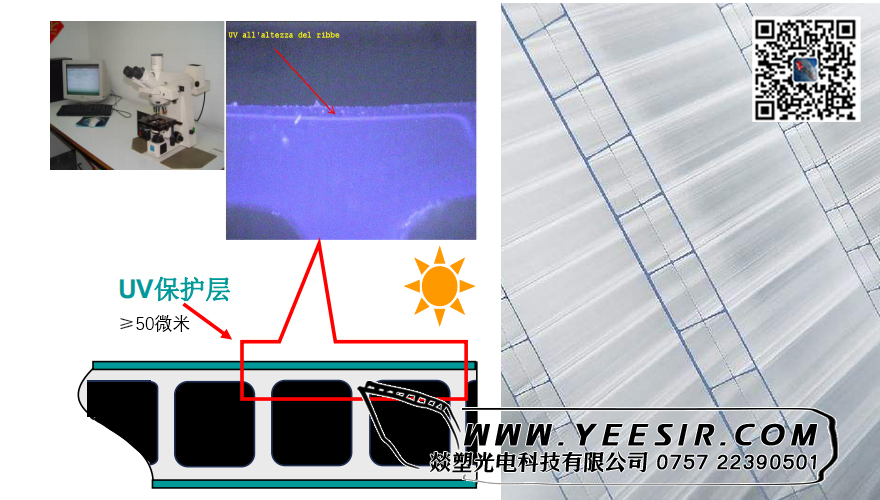 YEESEO® PC陽光板