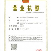 深圳南山區沙河街道深圳灣車牌要求