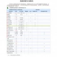 健康管理多平臺數(shù)據(jù)分析交互系統(tǒng)